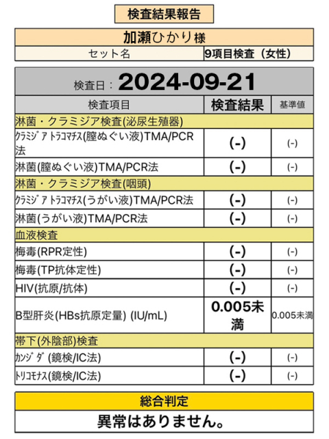 加瀬