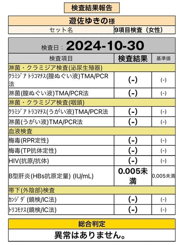 性病検査結果(*'ω'*)